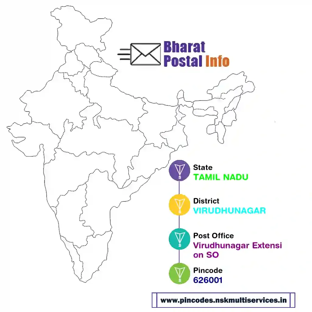 tamil nadu-virudhunagar-virudhunagar extension so-626001